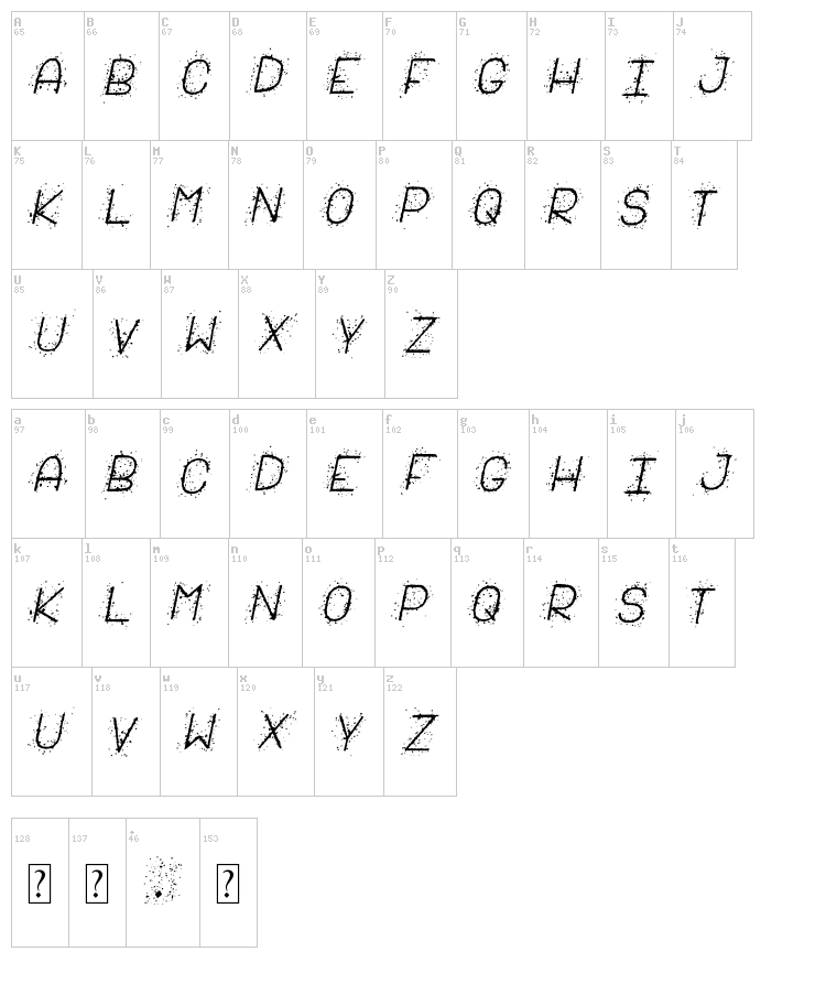 Salpicado ST font map